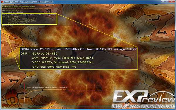 Обзор видеокарты Galaxy GeForce GTX 680 Hall of Fame Edition